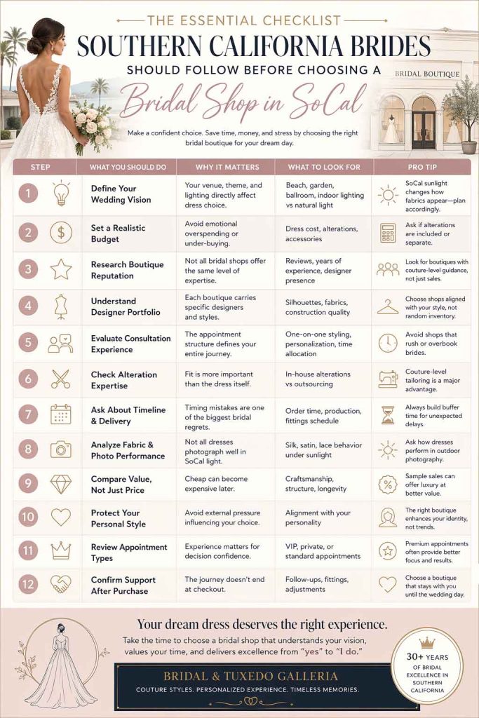 Southern California Bridal Shop Selection Checklist