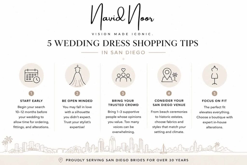 wedding dress shopping tips infographic